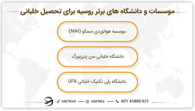 موسسات و دانشگاه های برتر روسیه برای تحصیل خلبانی