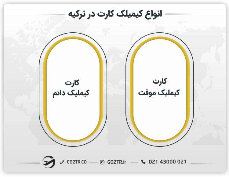 انواع کیملیک کارت در ترکیه