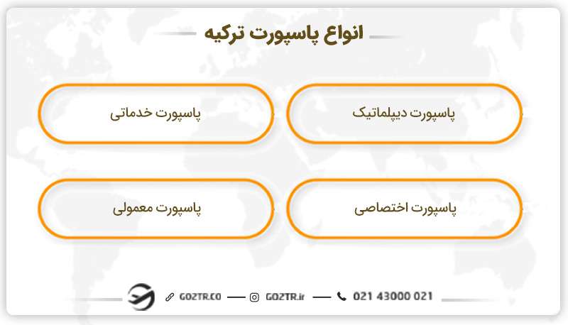 انواع پاسپورت ترکیه