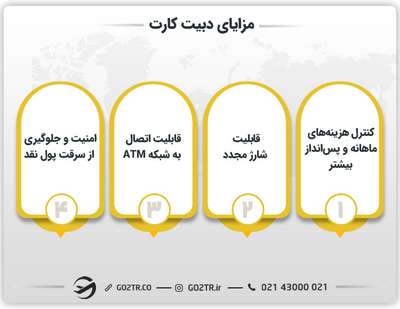 مزایای دبیت کارت