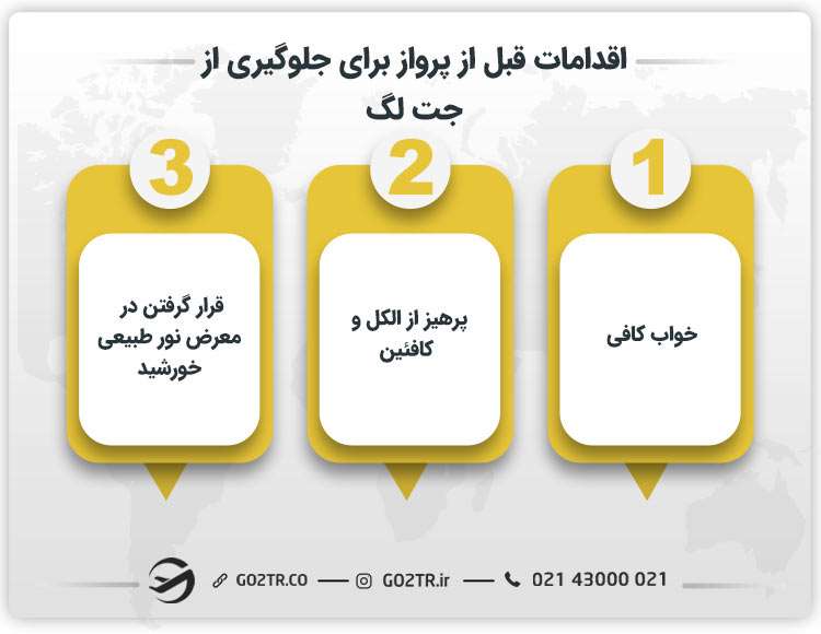 اقدامت قبل از پرواز برای جلوگیری از جت لگ