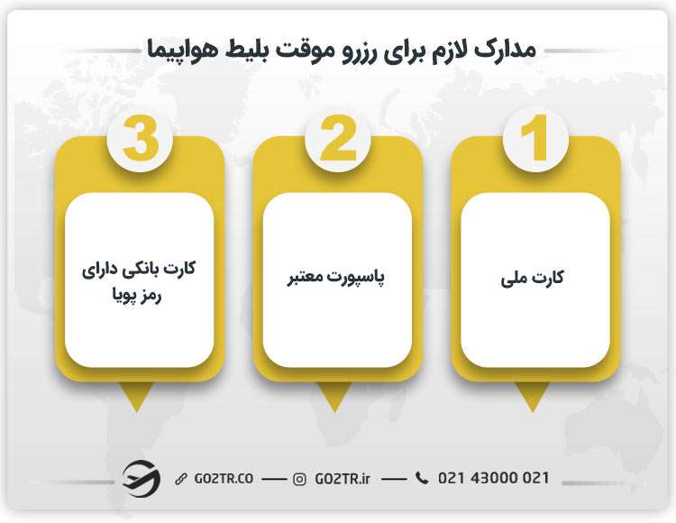 مدارک لازم برای رزرو موقت بلیط هواپیما
