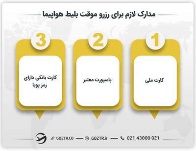 مدارک لازم برای رزرو موقت بلیط هواپیما