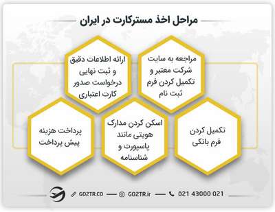 مراحل اخذ مسترکارت در ایران