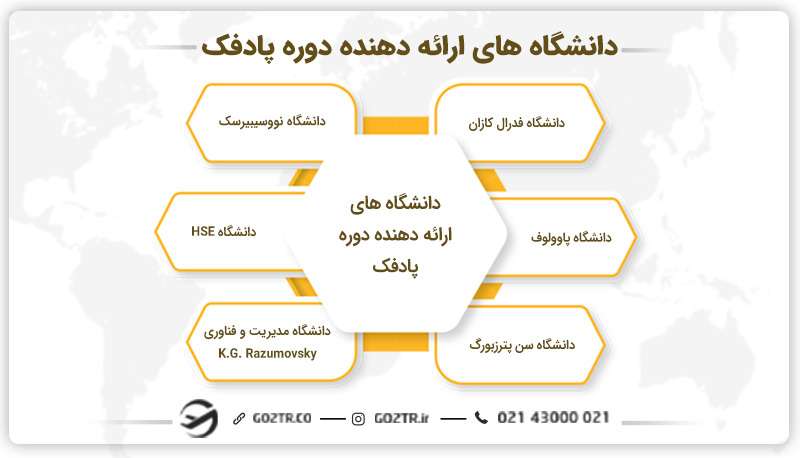دانشگاه های ارائه دهنده پادفک روسیه