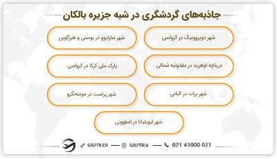 جاذبه‌های گردشگری در شبه‌جزیره بالکان