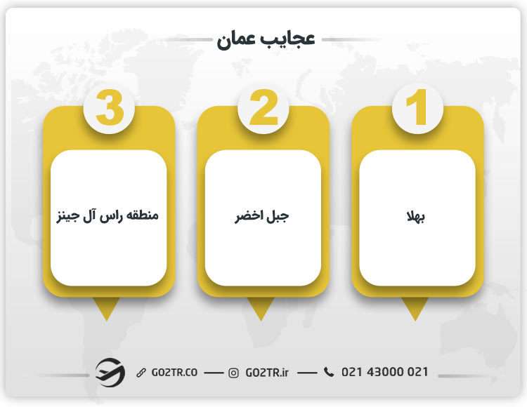 عجایب عمان