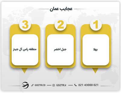 عجایب عمان