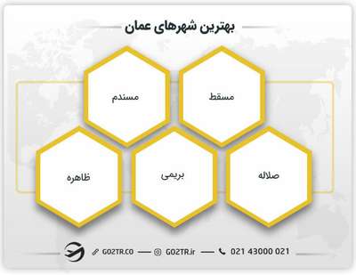 بهترین شهرهای عمان