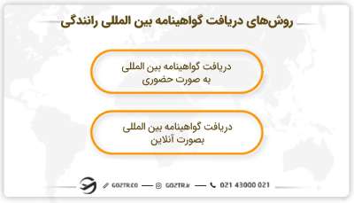 روش‌ های دریافت گواهینامه‌ بین المللی رانندگی