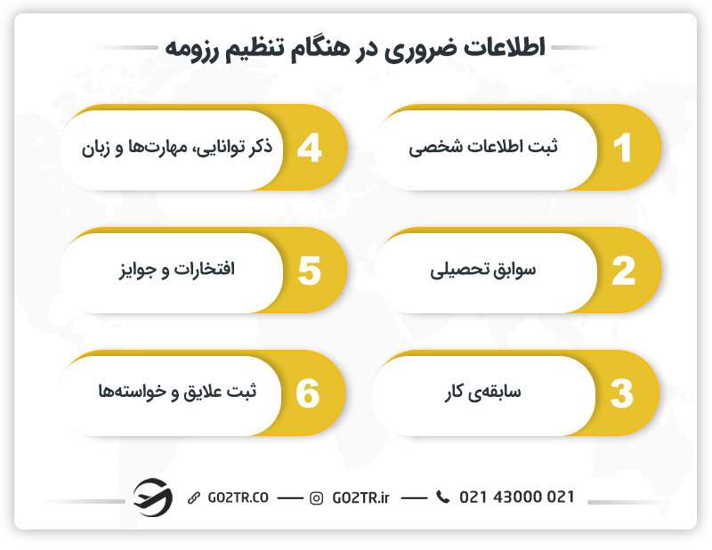اطلاعات ضروری در هنگام تنظیم رزومه