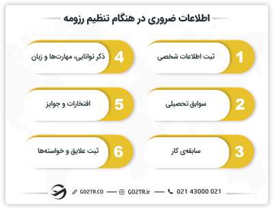اطلاعات ضروری در هنگام تنظیم رزومه