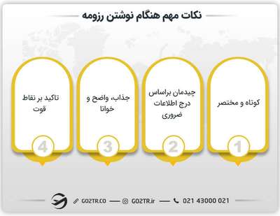 نکات مهم هنگام نوشتن رزومه