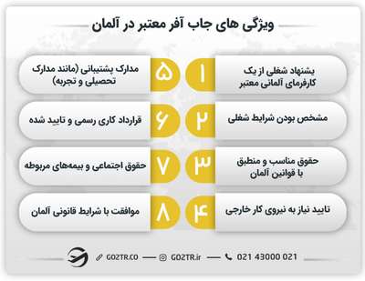 ویژگی های جاب آفر معتبر در آلمان