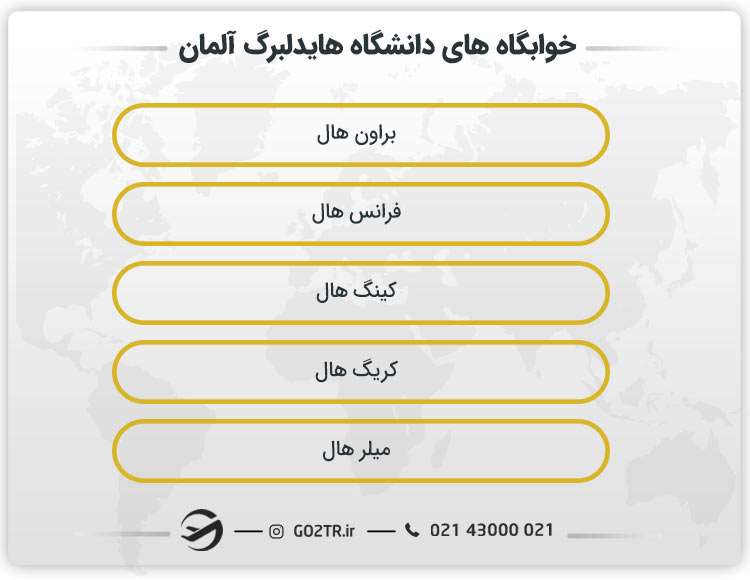 خوابگاه های دانشگاه هایدلبرگ آلمان