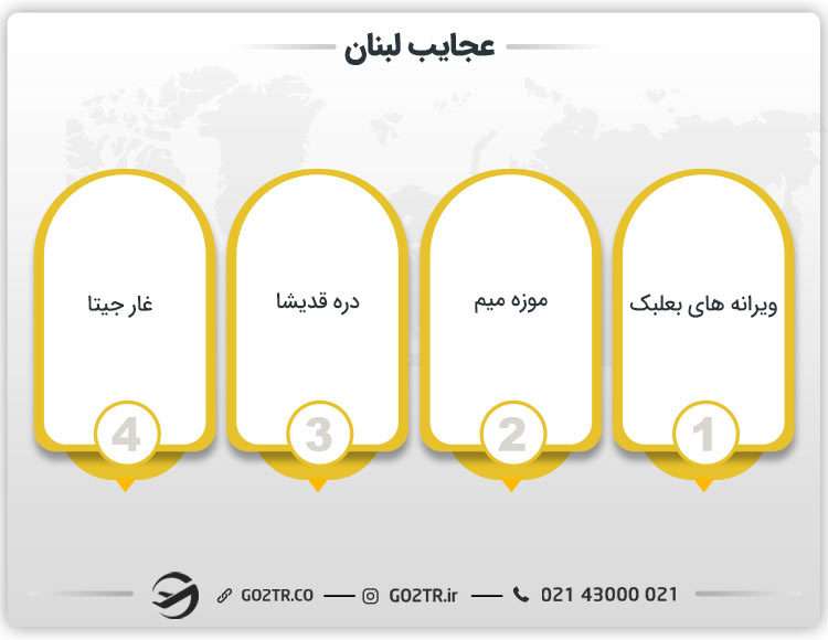عجایب لبنان