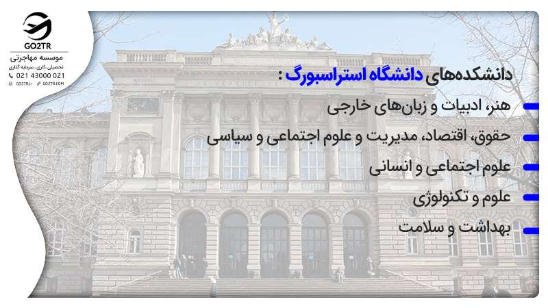 دانشگاه استراسبورگ