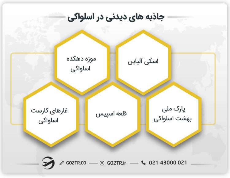 جاذبه های دیدنی در اسلواکی