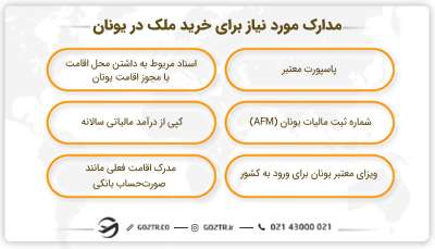 مدارک مورد نیاز برای خرید ملک در یونان