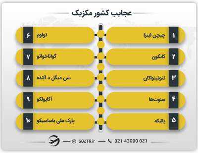 عجایب کشور مکزیک