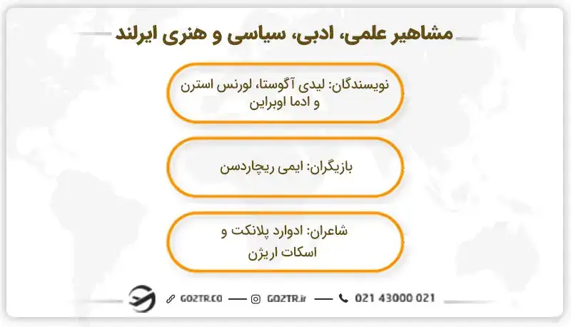 مشاهیر علمی، ادبی، سیاسی و هنری ایرلند