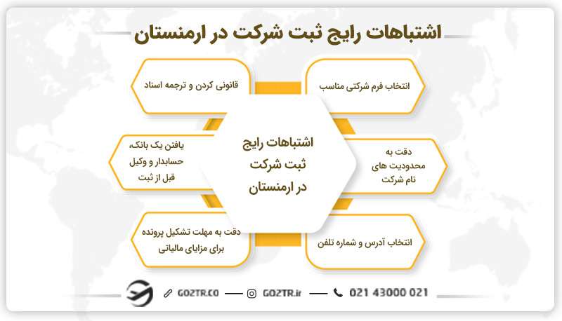 اشتباهات رایج ثبت شرکت در ارمنستان