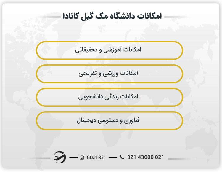 امکانات دانشگاه مک گیل کانادا