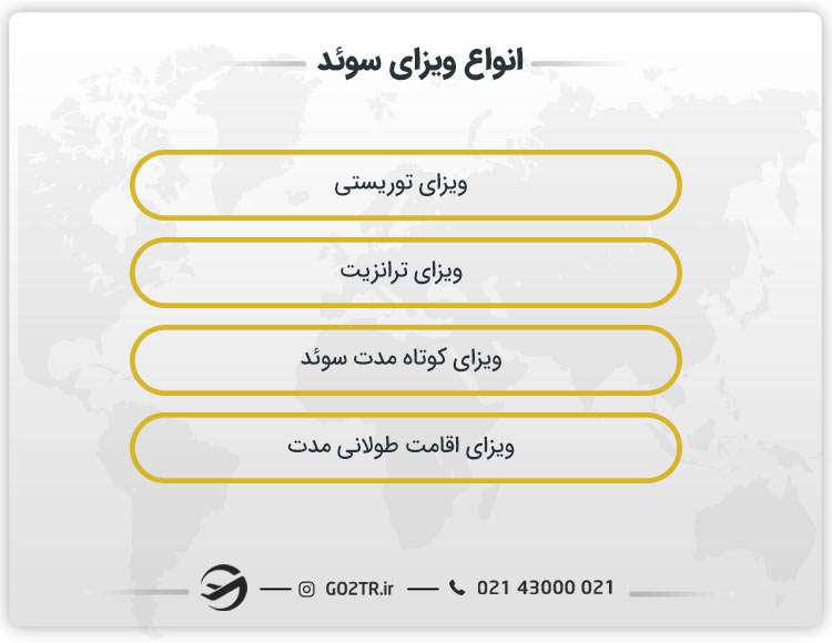 انواع ویزای سوئد