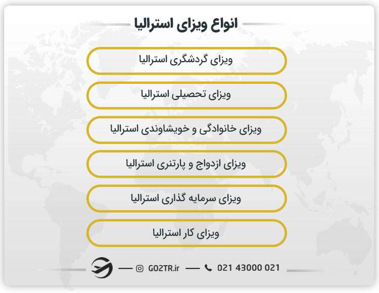 انواع ویزای استرالیا