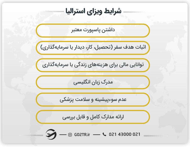 شرایط ویزای استرالیا