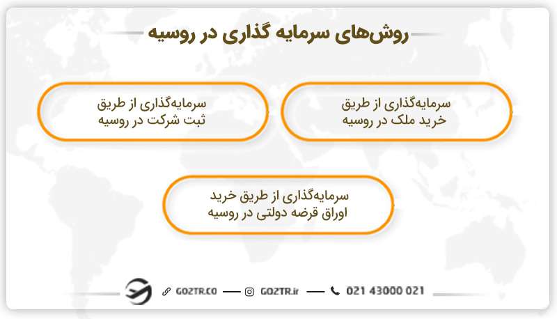 روش‌های سرمایه گذاری در روسیه