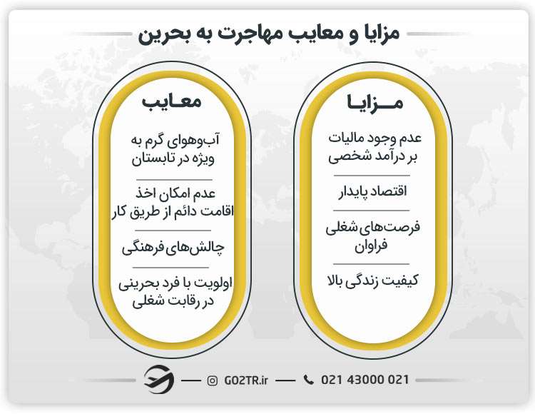 مزایا و معایب مهاجرت به بحرین