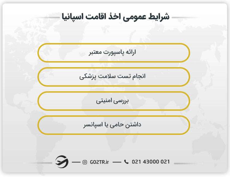 شرایط عمومی اخذ اقامت اسپانیا