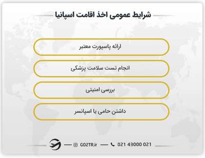 شرایط عمومی اخذ اقامت اسپانیا