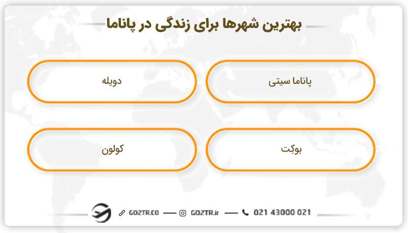 بهترین شهرها برای زندگی در پاناما