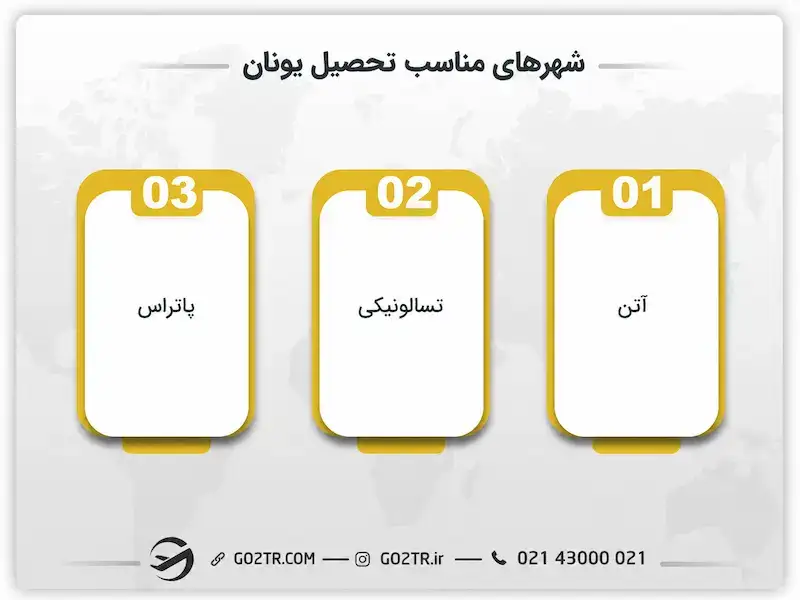 شهرهای مناسب تحصیل یونان