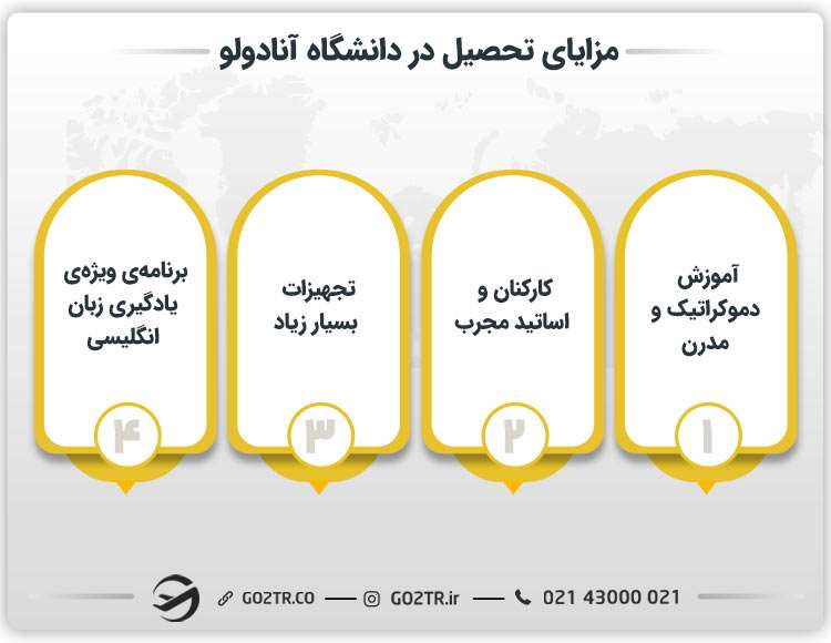 مزایای تحصیل در دانشگاه آنادولو