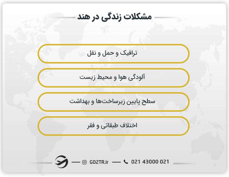 مشکلات زندگی در هند