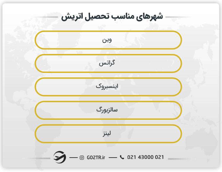 شهرهای مناسب تحصیل اتریش