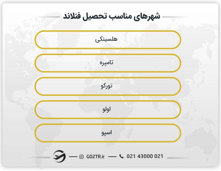 شهرهای مناسب تحصیل فنلاند