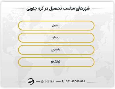شهرهای مناسب تحصیل کره جنوبی