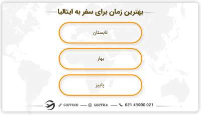 بهترین زمان برای سفر به ایتالیا