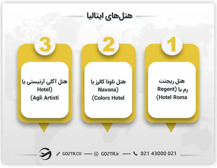 هتل‌های ایتالیا