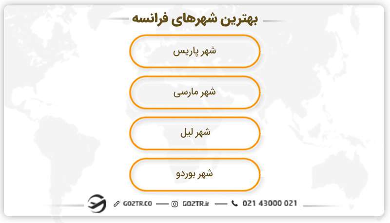 بهترین شهرهای فرانسه