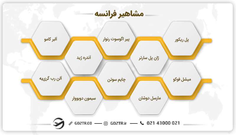 مشاهیر فرانسه