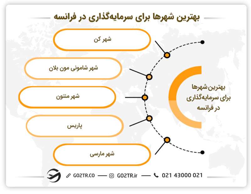 بهترین شهرها برای  سرمایه گذاری در فرانسه