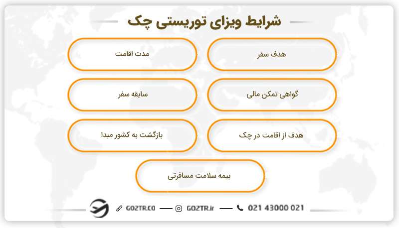 شرایط ویزای توریستی چک
