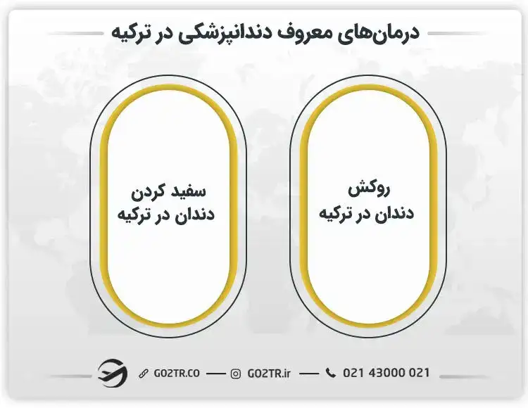 درمانهای معروف دندانپزشکی در ترکیه