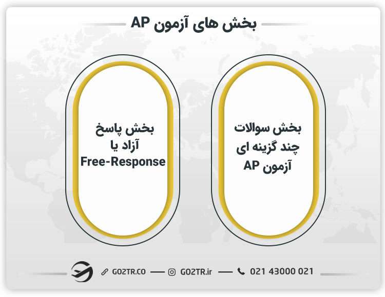 بخش های آزمون AP