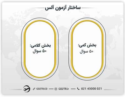 ساختار آزمون آلس